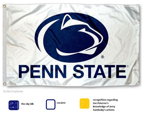 Penn state baseball team colors and mascot